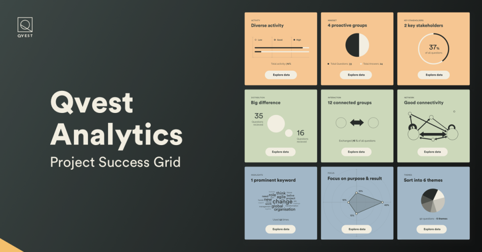Qvest программа