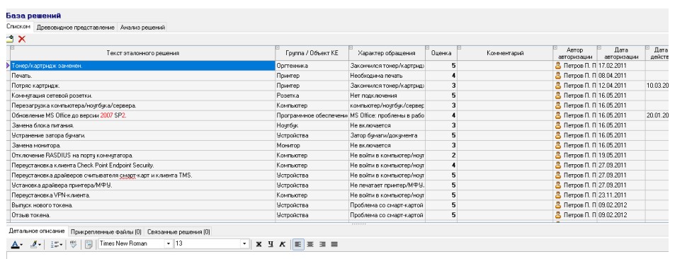 АСМО-поддержка ПО