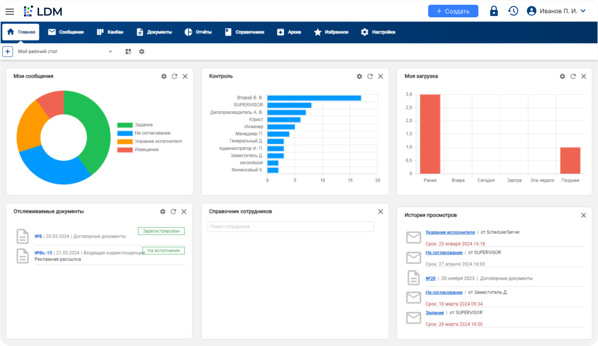 LDM.Документооборот