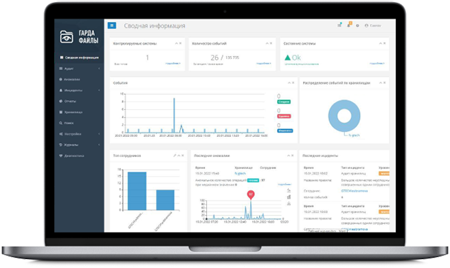 Гарда Файлы