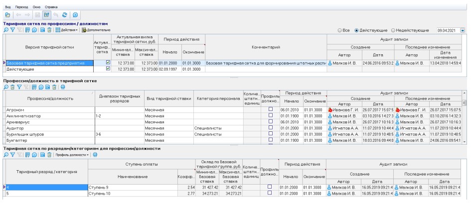 АСМО-управление персоналом