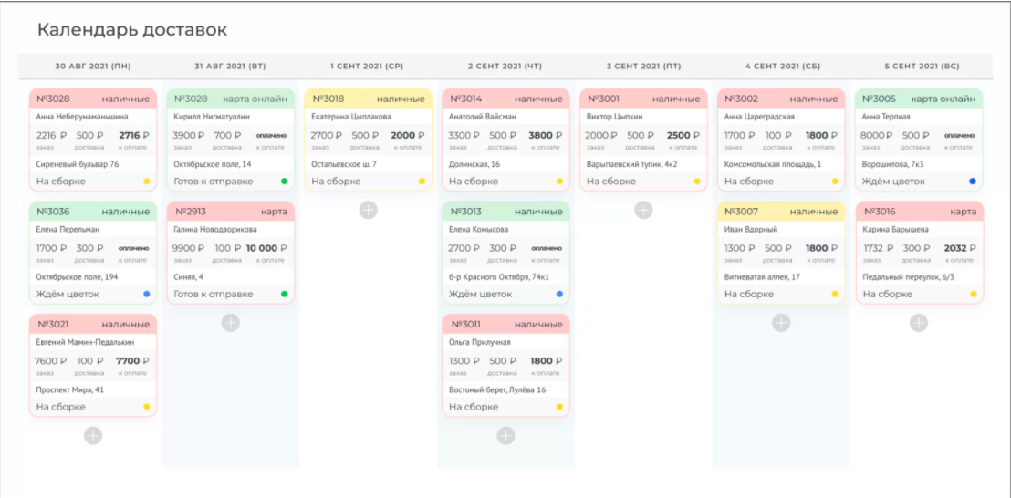 Inspiro сравнение