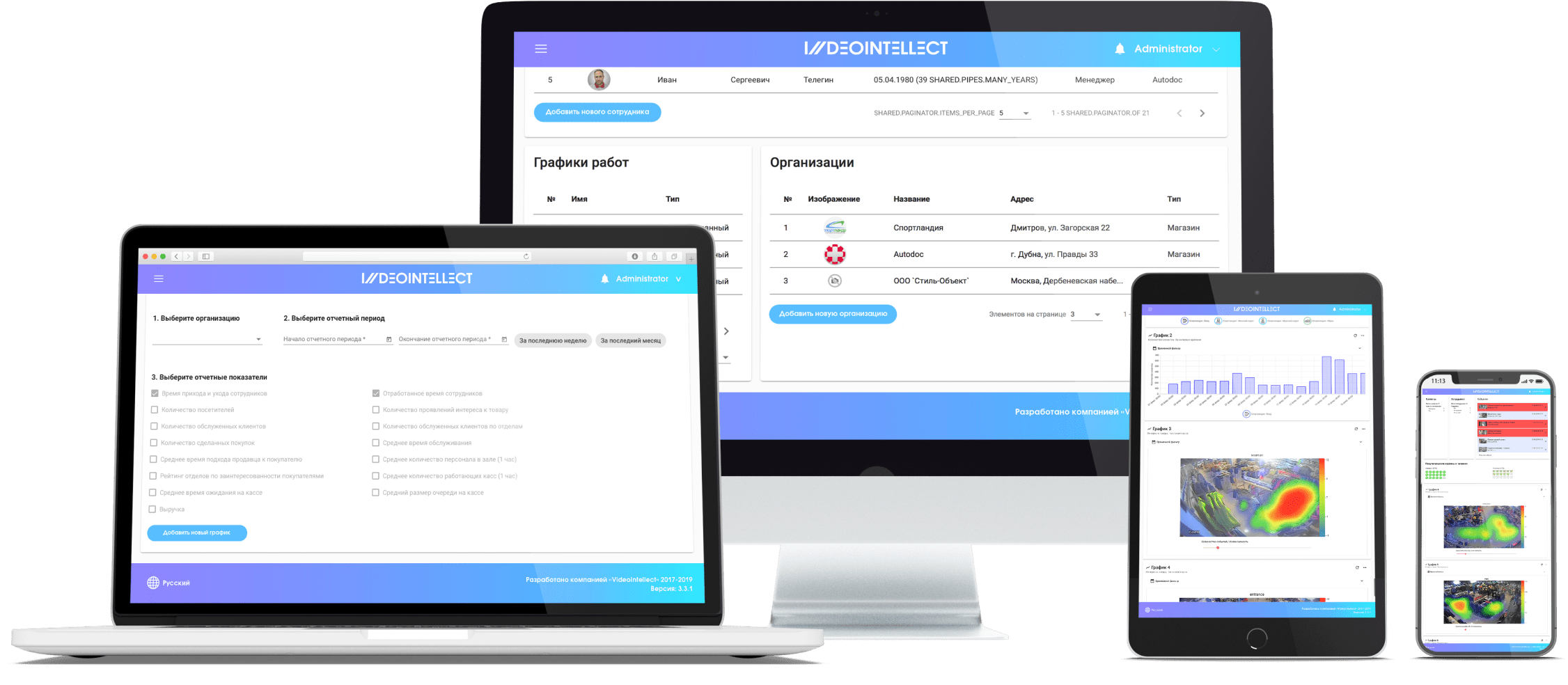 Видеоинтеллект ПО