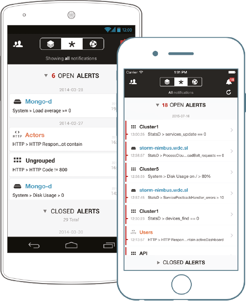 Server Density подбор