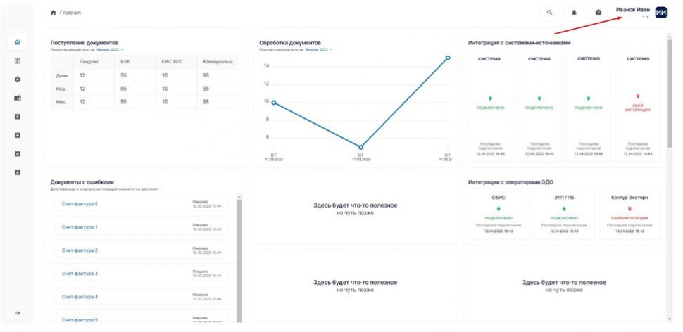 ИС. Управление контентом программа
