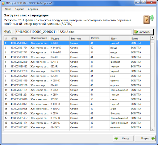 ITProject RFID KiZ ПО