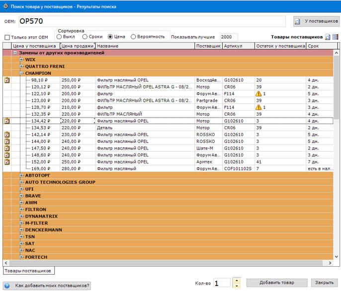 Нетикс программа