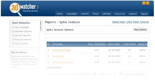AdWatcher сравнение