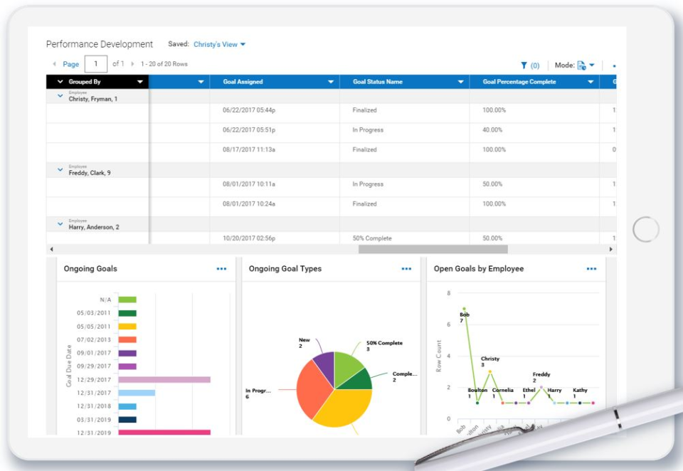 Kronos Workforce Ready