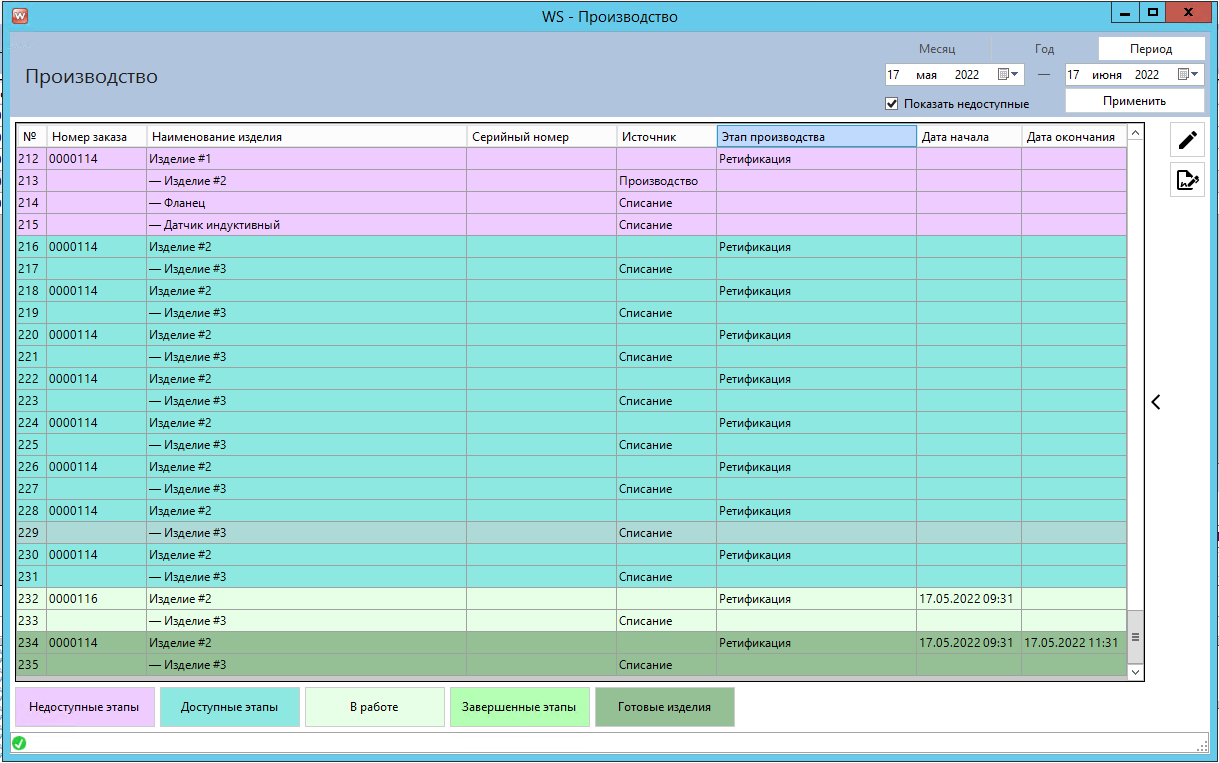 WS. ERP характеристики