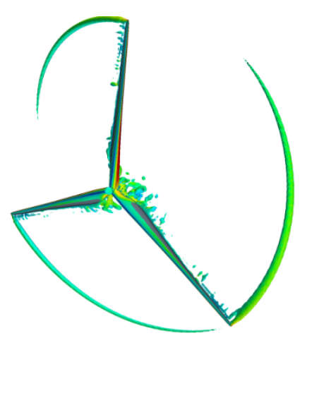 Flypoint Parametrica характеристики