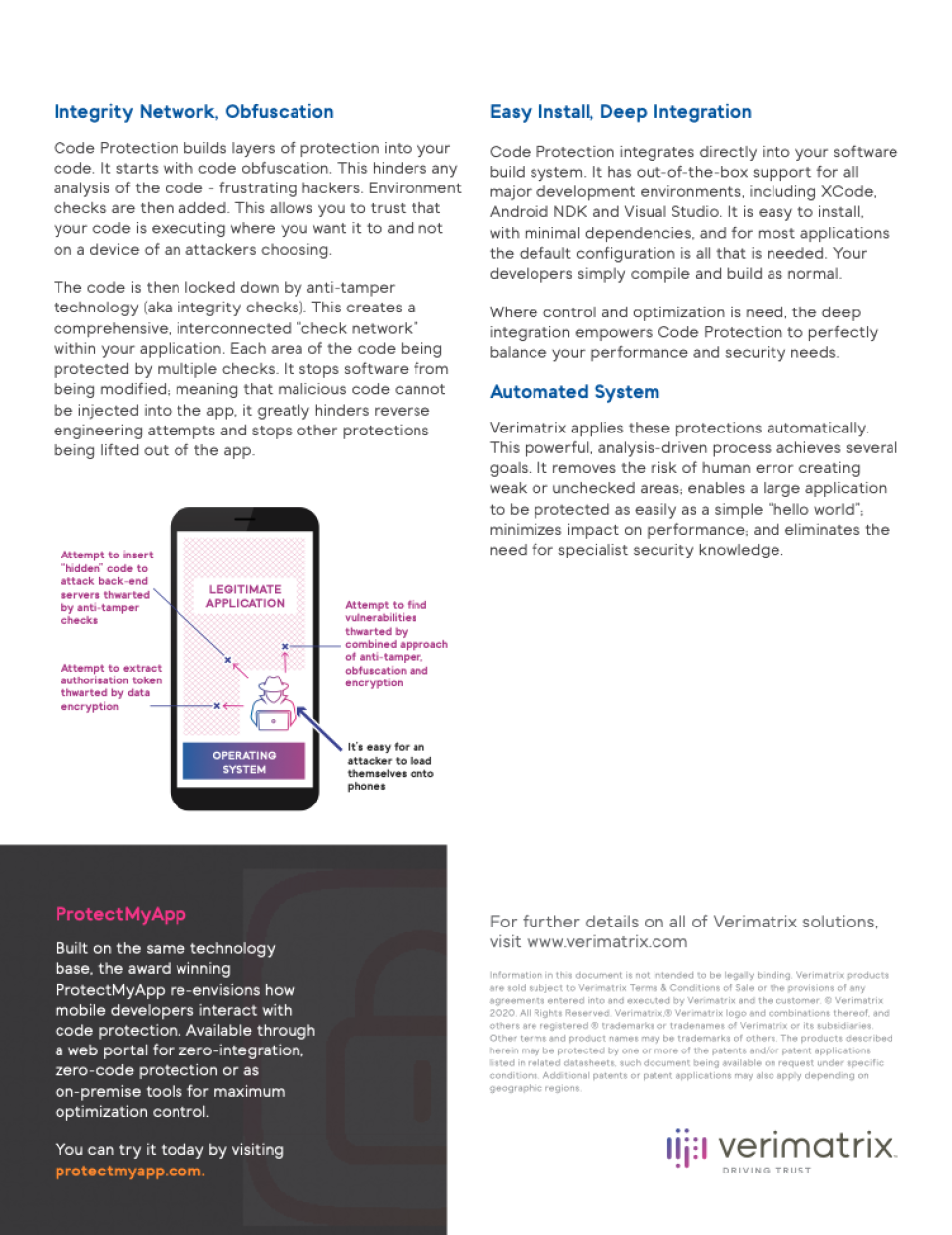 Verimatrix Software Shielding характеристики