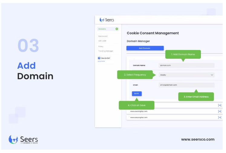 Cookie Consent Management
