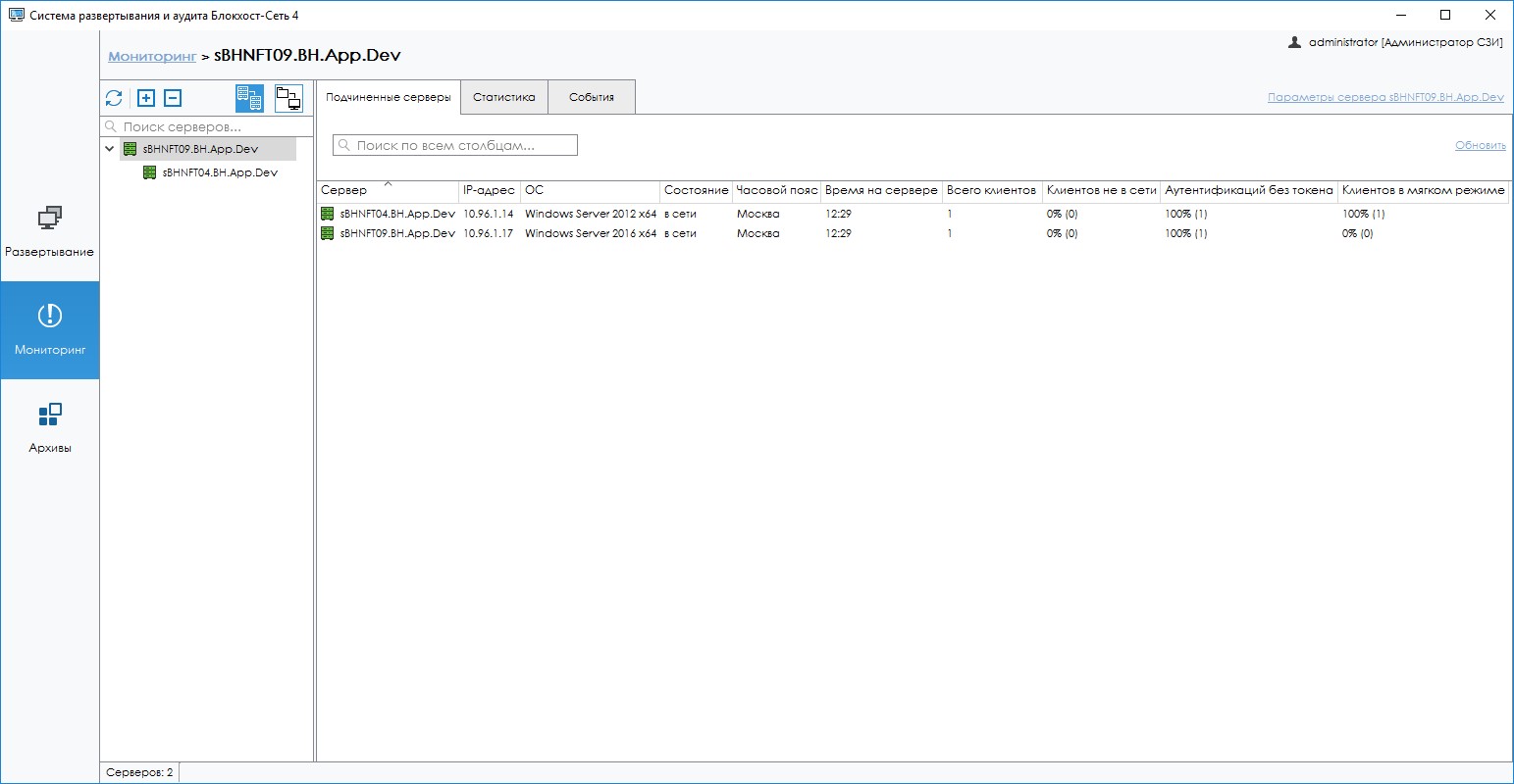 Блокхост-Сеть 4