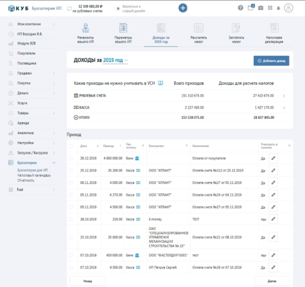 КУБ24.Бухгалтерия ИП ПО