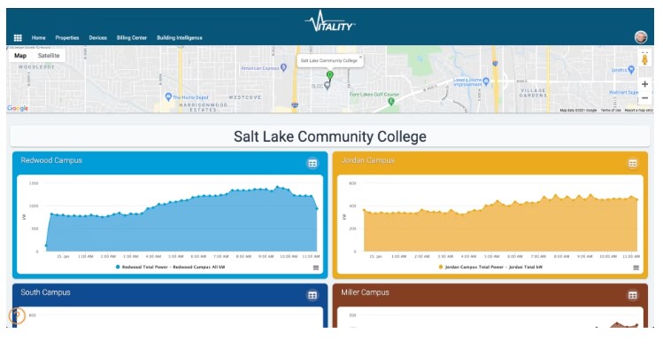 Vitality программа