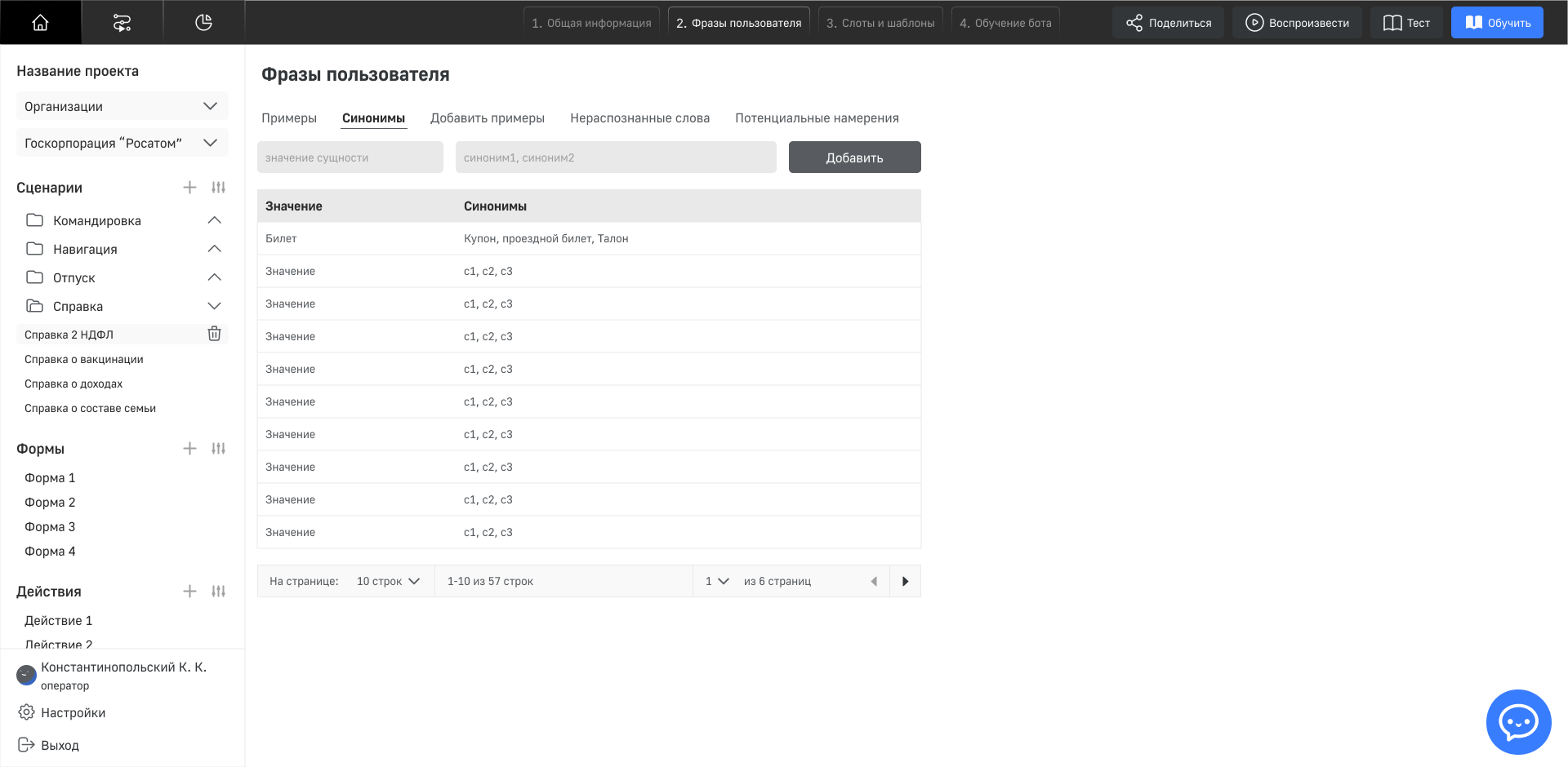 iPavlov iVa Platform