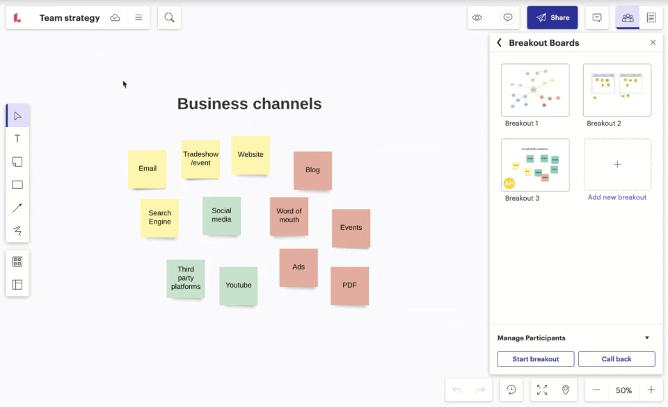 Lucidspark сравнение