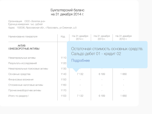 Saby Report — Отчетность через интернет 