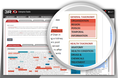 3RDi Search характеристики