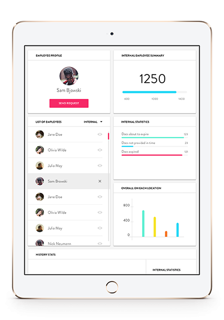 MedicalCRM программа