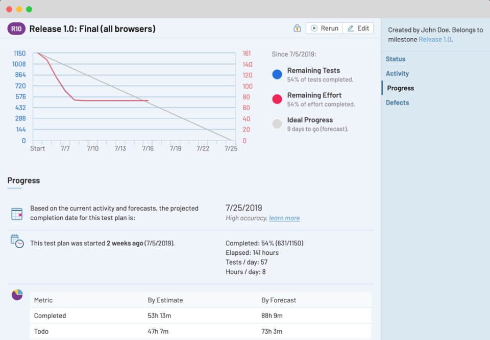 TestRail Test Case Management ПО