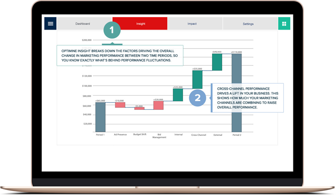 OptiMine Insight программа
