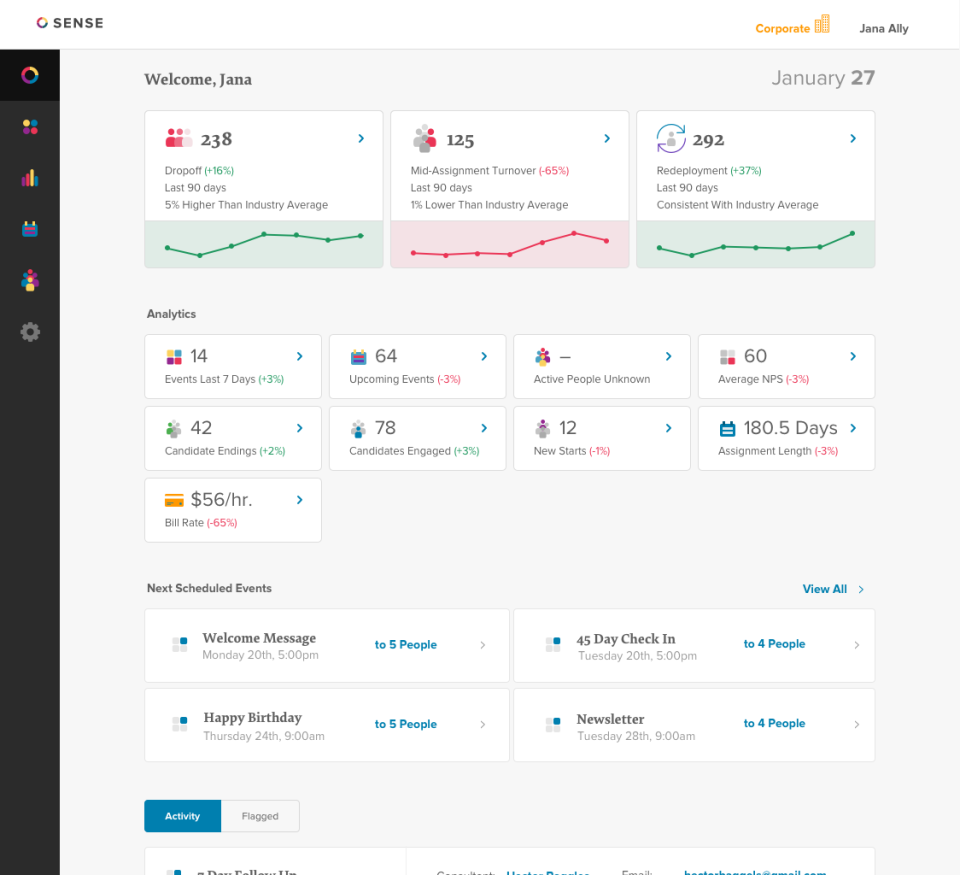 Sense программа