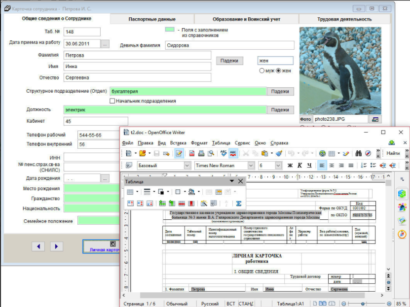 Сотрудники предприятия