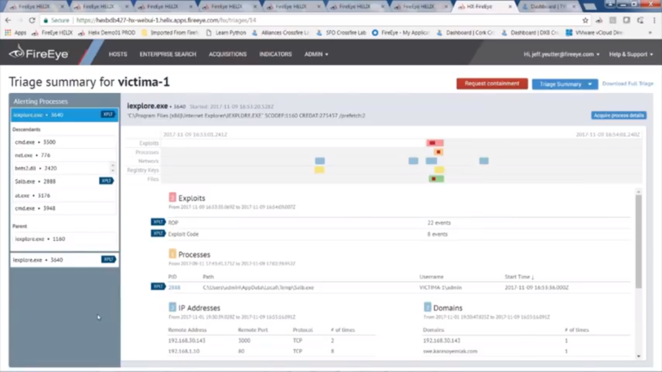 FireEye Endpoint Security характеристики