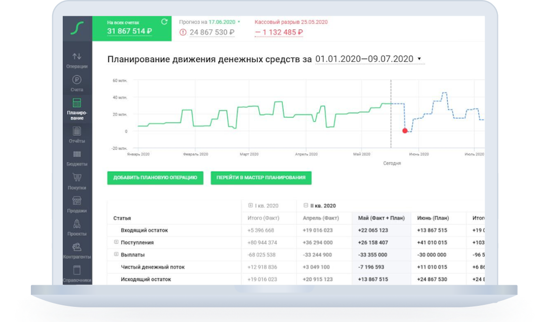 Seeneco программа