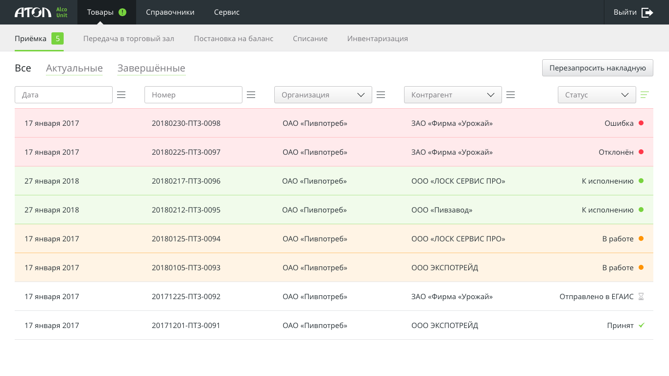 Frontol Mark Unit ПО