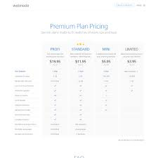 Webnode программа