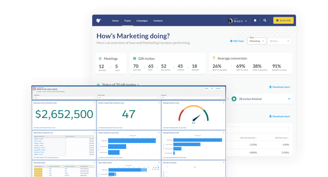 Alyce характеристики