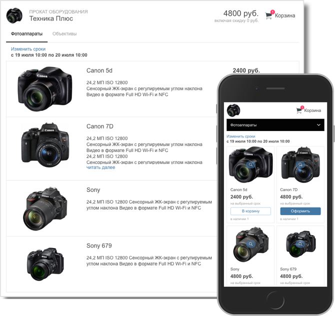 AppEvent | Прокат характеристики