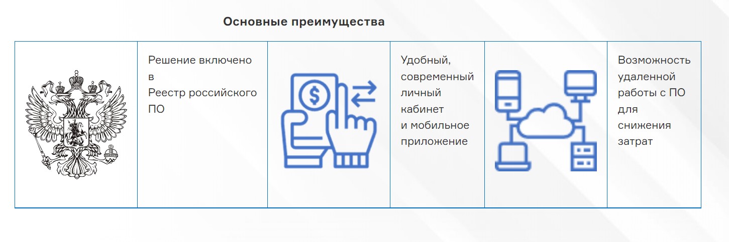 СИГМА.Биллинг программа