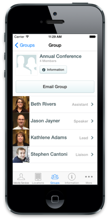 EasyGrouper сравнение
