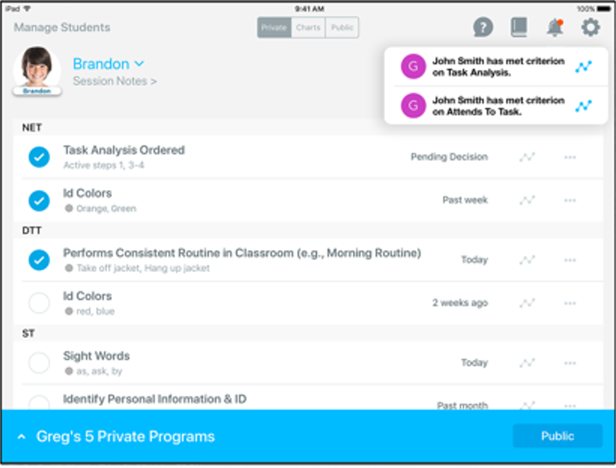 Thread Learning программа