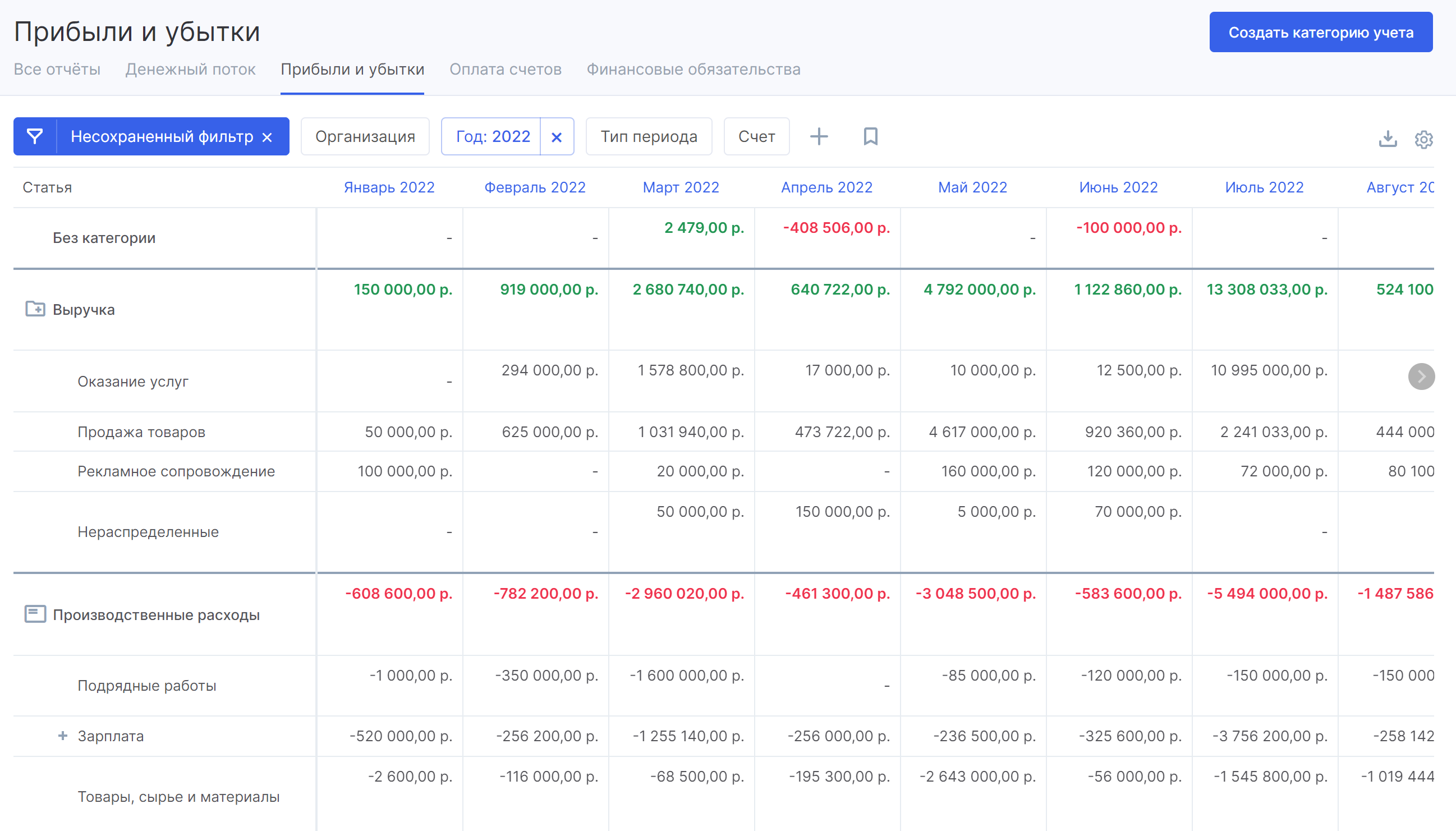 Аспро.Финансы