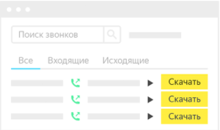 Яндекс Телефония характеристики