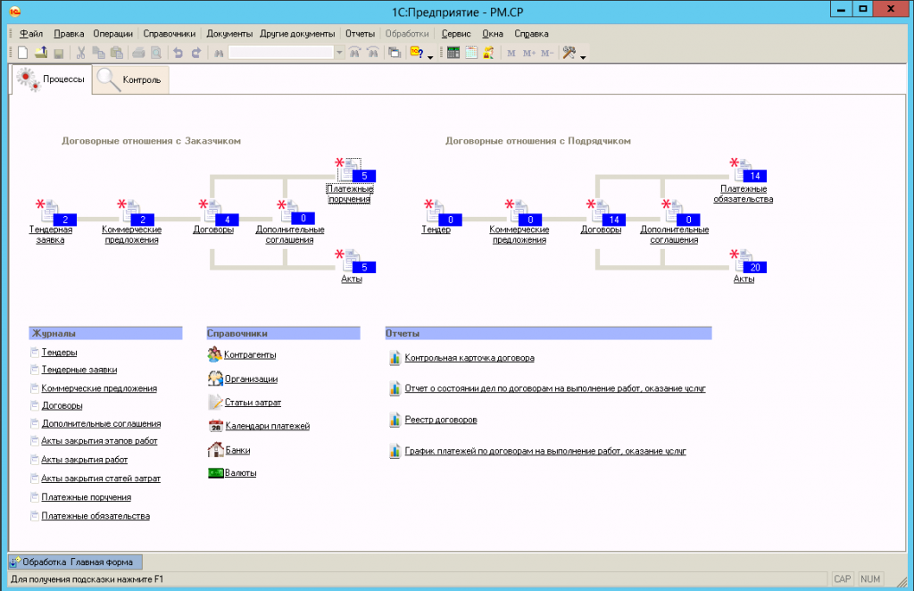 PM.contract программа
