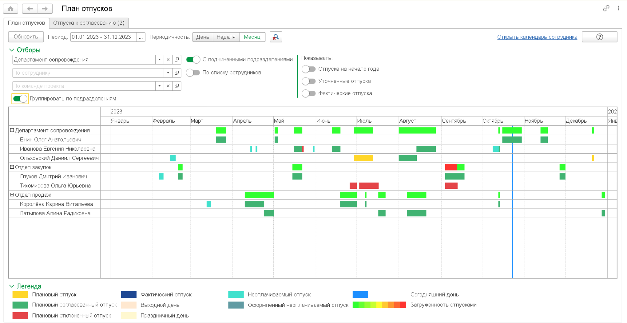 Синимекс: Управление отпусками