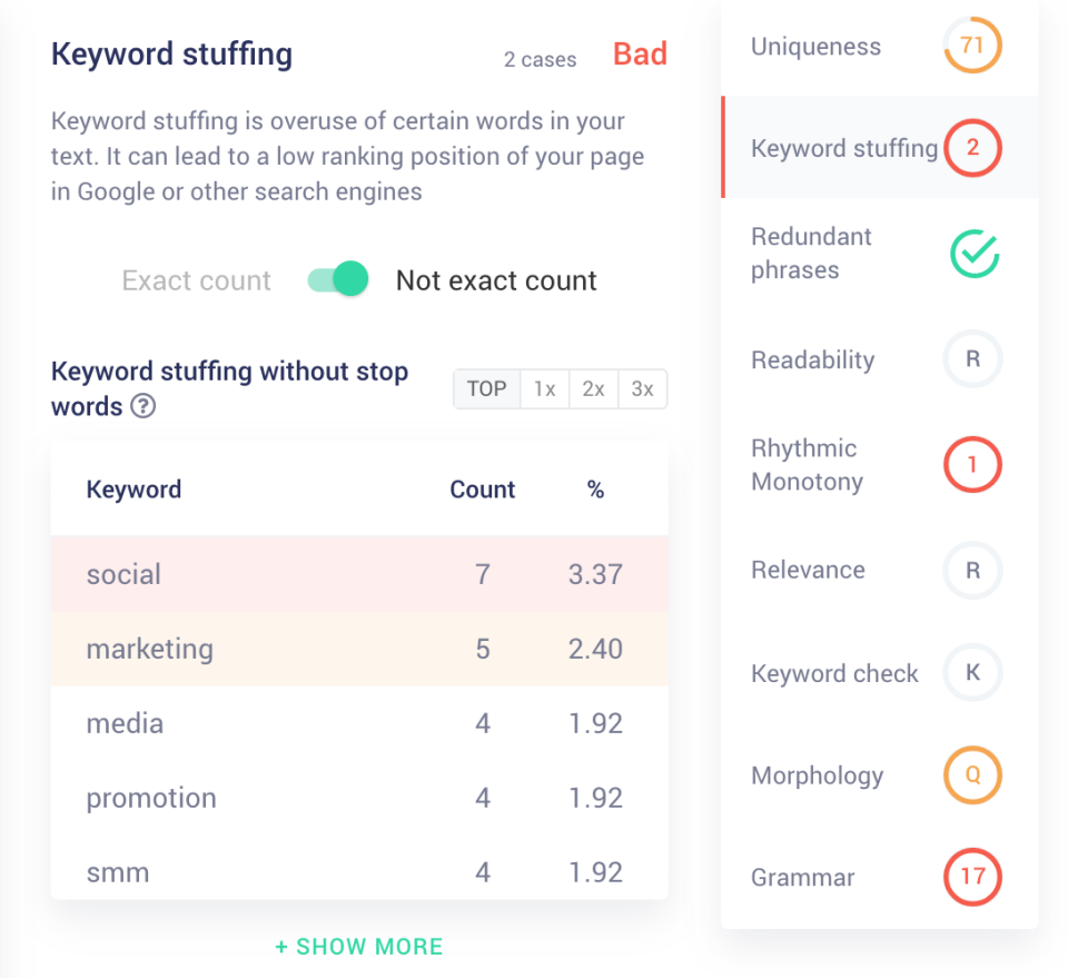 Copywritely программа