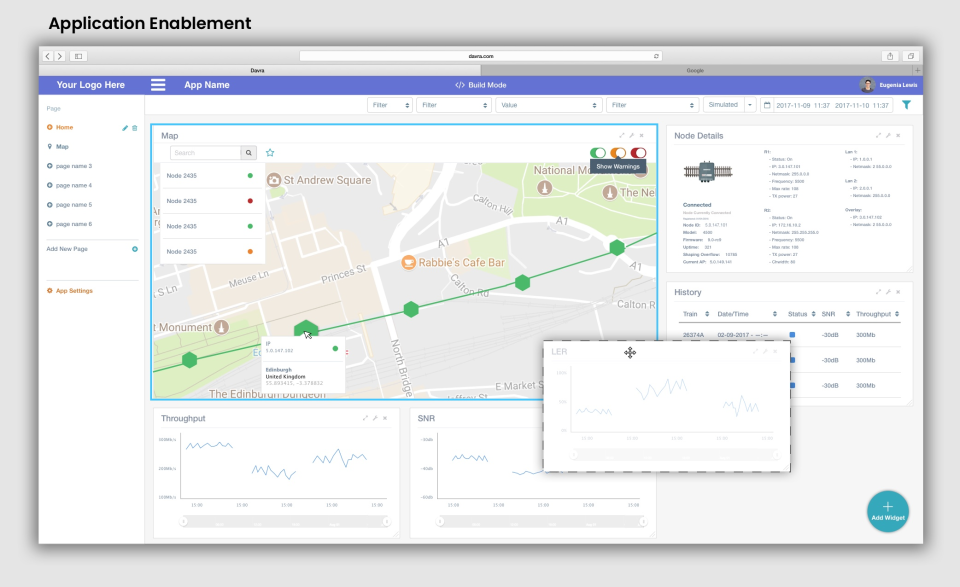 Davra IoT Platform ПО