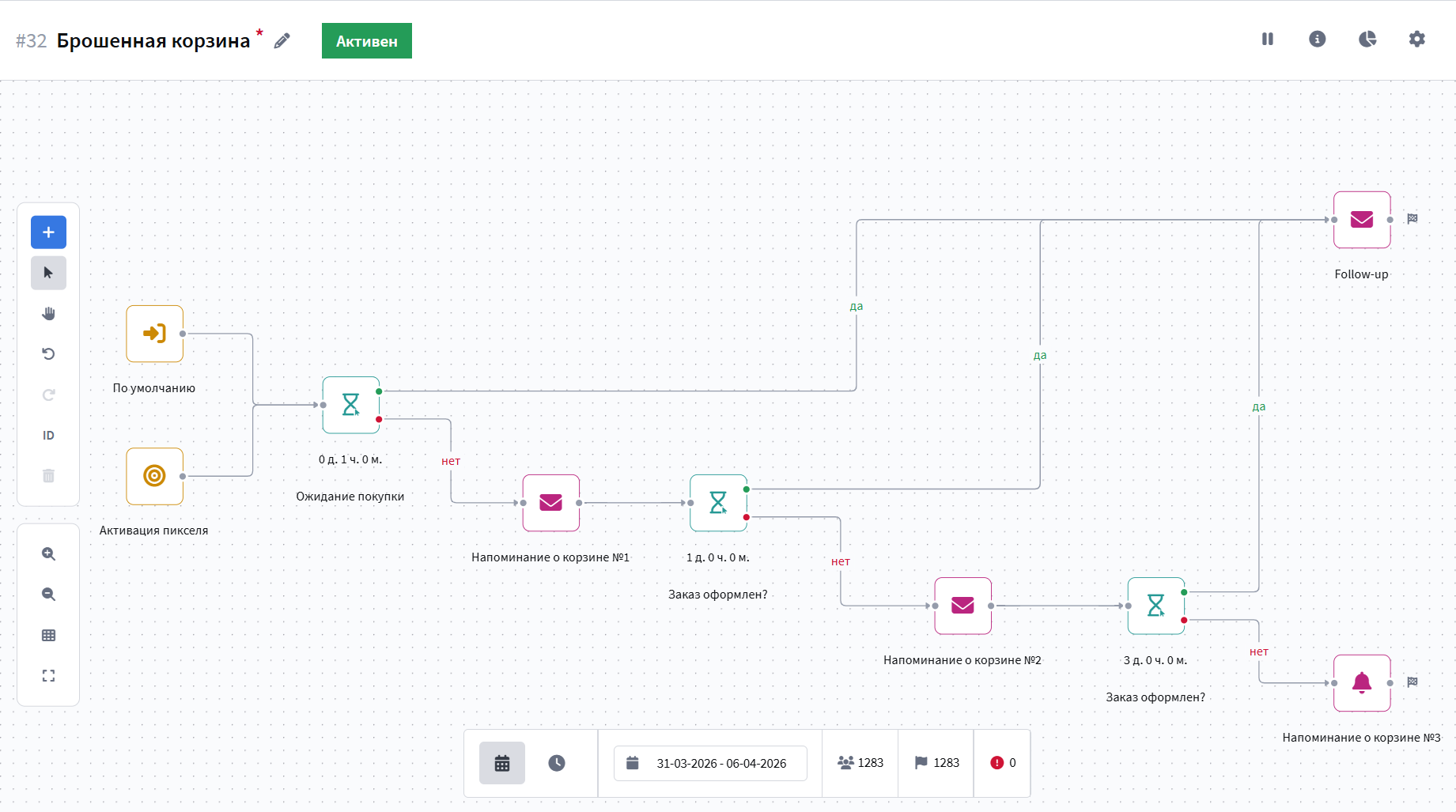 Altcraft Platform 