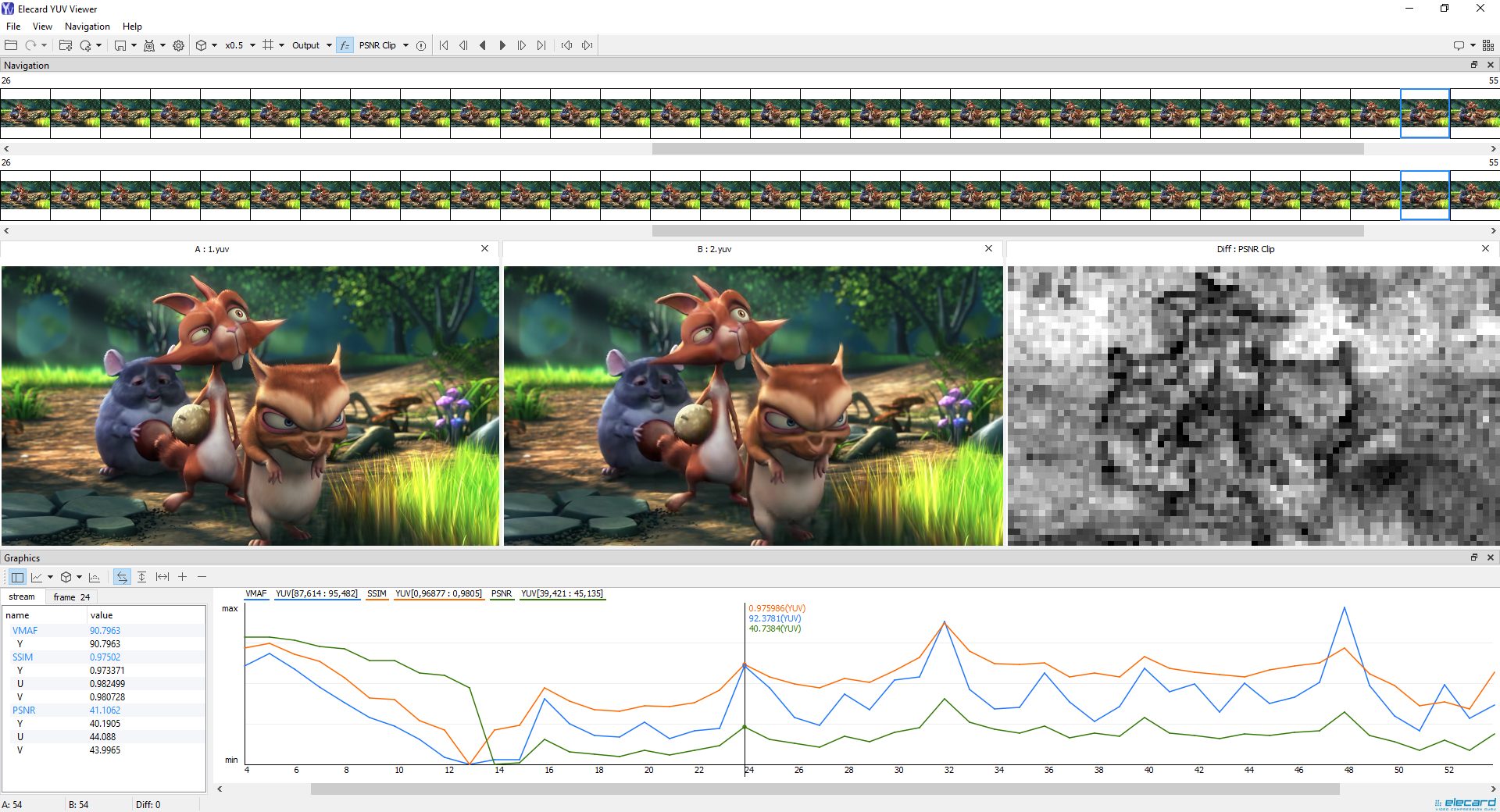 YUV Viewer программа