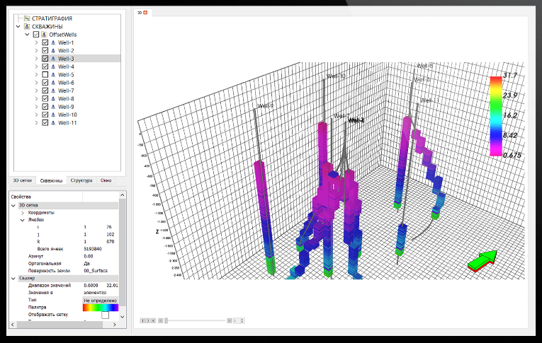 ГеоТензор характеристики