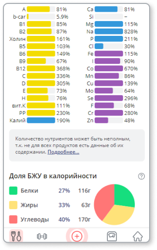 Мой Здоровый Рацион
