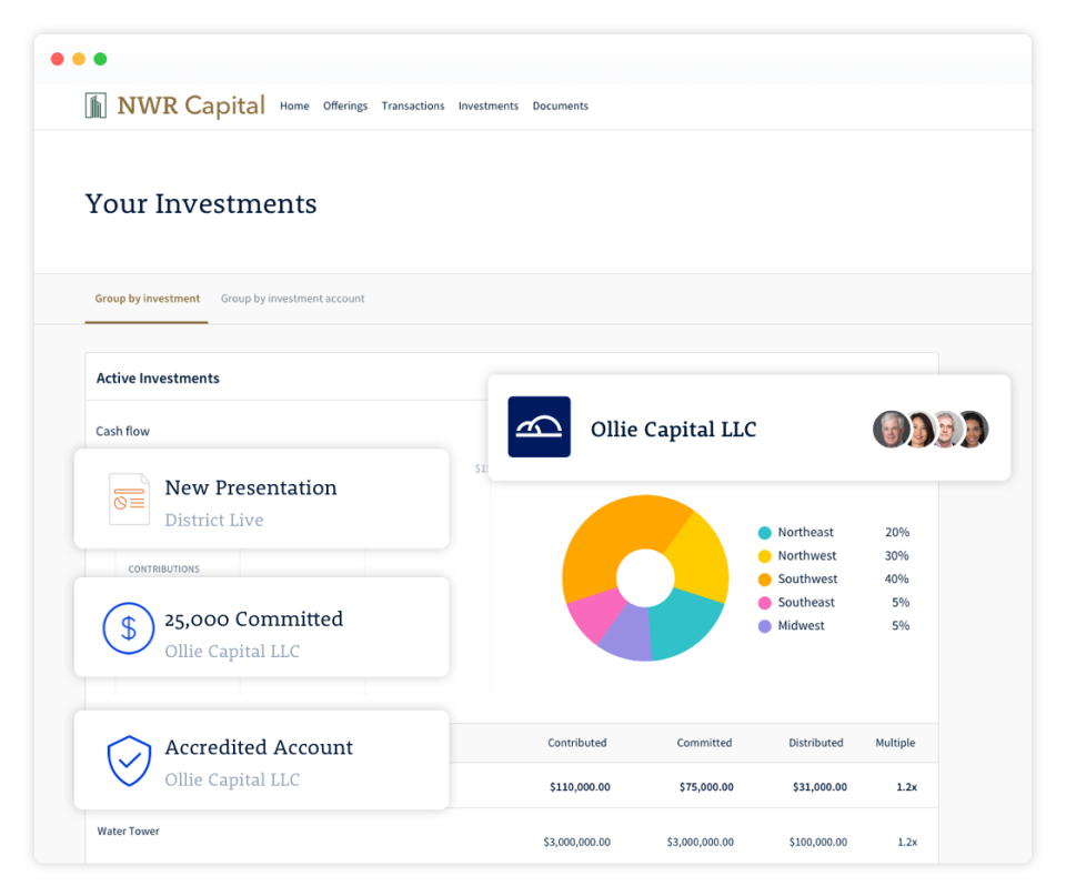 Groundbreaker программа