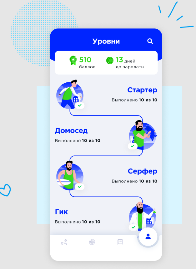 Поток Адаптация